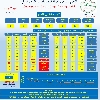    4-4-2022          - 